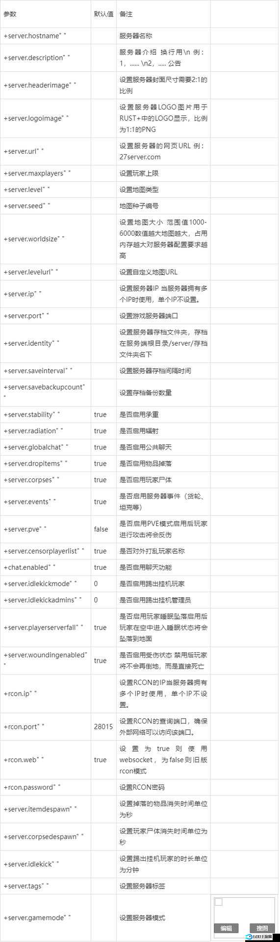 腐蚀Rust游戏深度解析，避难所建造技巧与策略全面解说